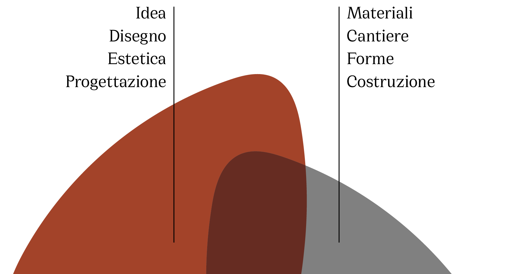 01_superiore_logo_rev_3